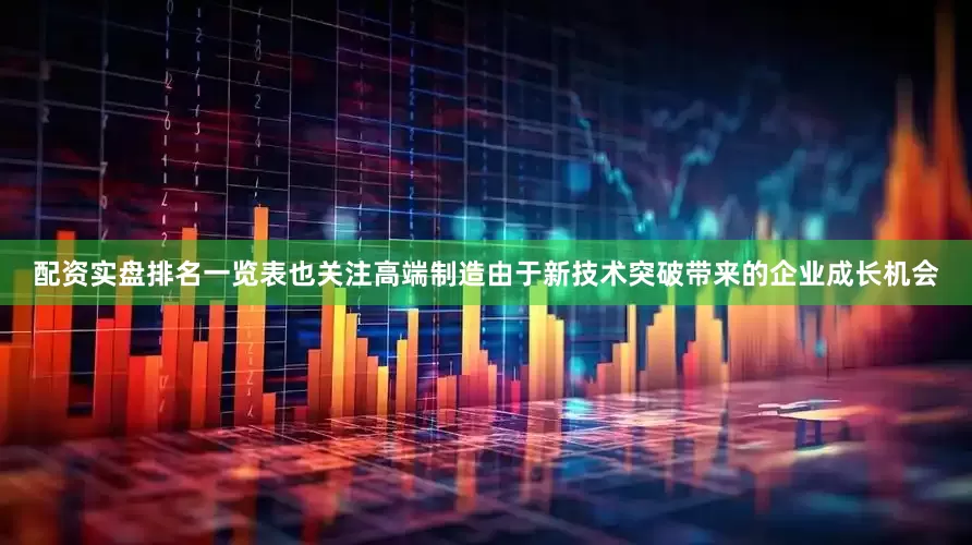 配资实盘排名一览表也关注高端制造由于新技术突破带来的企业成长机会